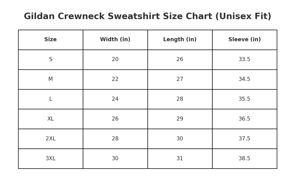 Sizing charts and Information